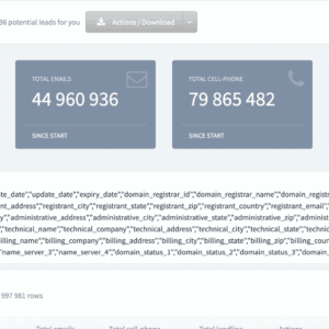 Daily registered domains with leads information