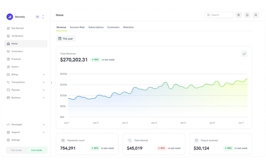 Dodo Payments | Billing and Payments Platform