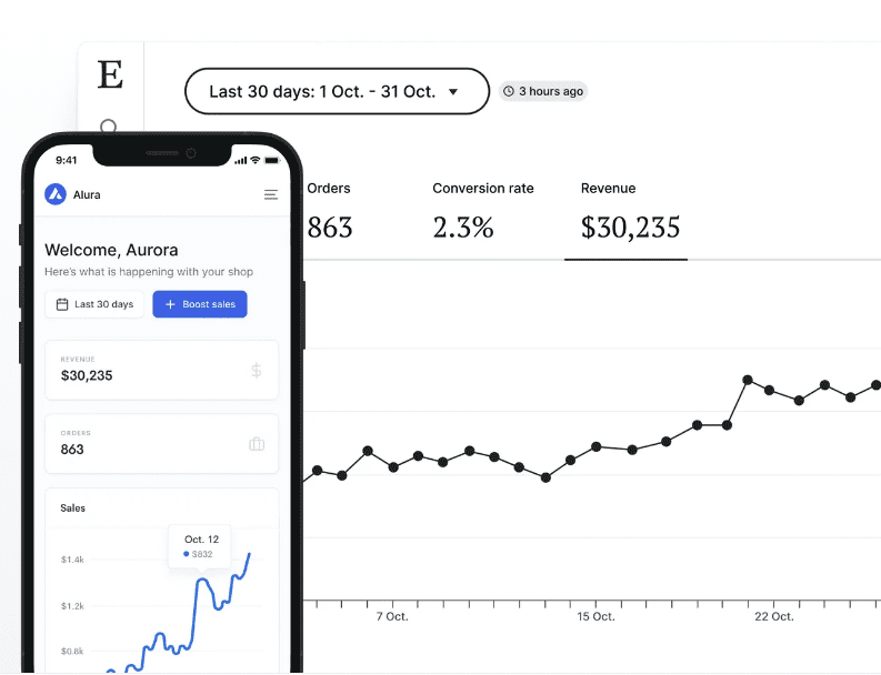 We help sellers build successful Etsy shops