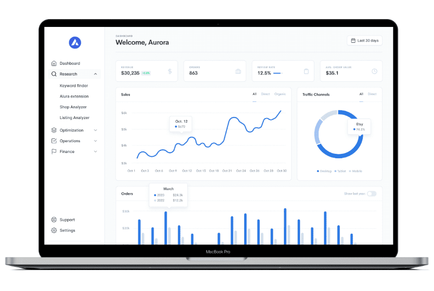 The all-in-one platform for selling on Etsy